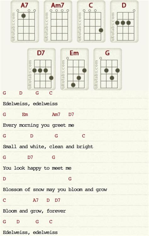 Campfire Song Song Guitar Chords - Sheet and Chords Collection