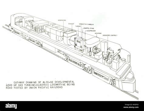 Alco-GE Union Pacific Gas turbine locomotive diagram Stock Photo - Alamy