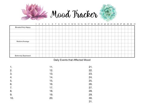 Printable Daily Mood Tracker - Printable Word Searches