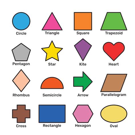 2d Shapes Names In English With Pictures 2d Shapes Na - vrogue.co