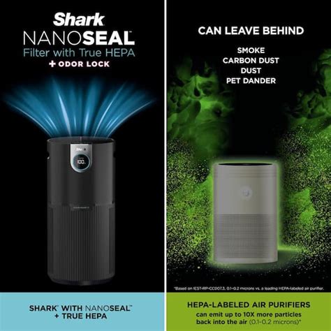 Shark Air Purifier MAX With True NanoSeal HEPA, Cleansense