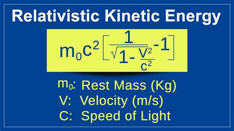 Kinetic Energy Formula - Science Struck