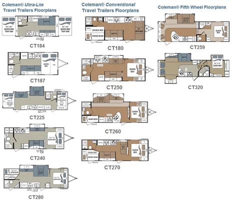 Truck Camper Plans Build Yourself | Garage Building Plans, Garage Design Plans, ... - Camper Wiz ...