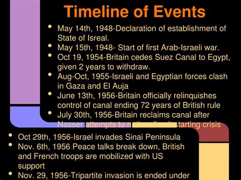 PPT - The Suez Crisis of 1956 PowerPoint Presentation, free download - ID:2206108