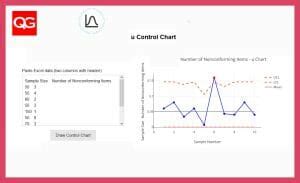 u Control Chart | Quality Gurus