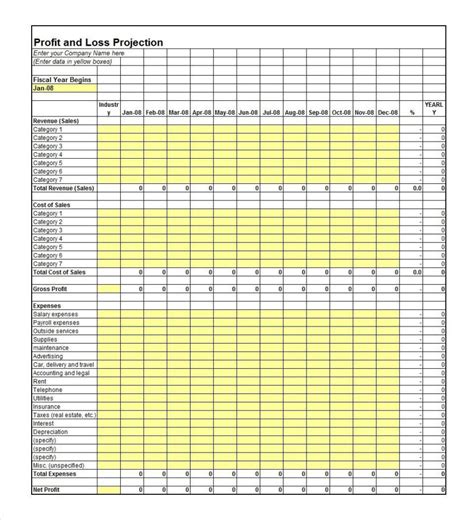 Real Estate Profit And Loss Spreadsheet — db-excel.com