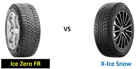 Superior wet performance: Pirelli Ice Zero FR vs Michelin X-Ice Snow - Top Tire Review