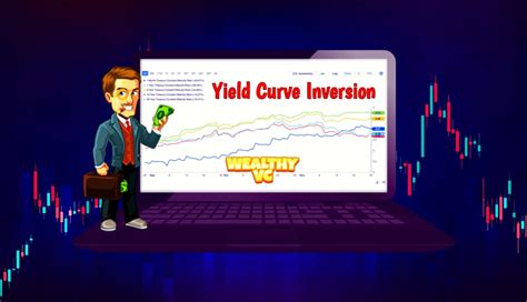 VIDEO: Here's Why the Yield Curve is Predicting That Interest Rates Have Already Peaked and the ...