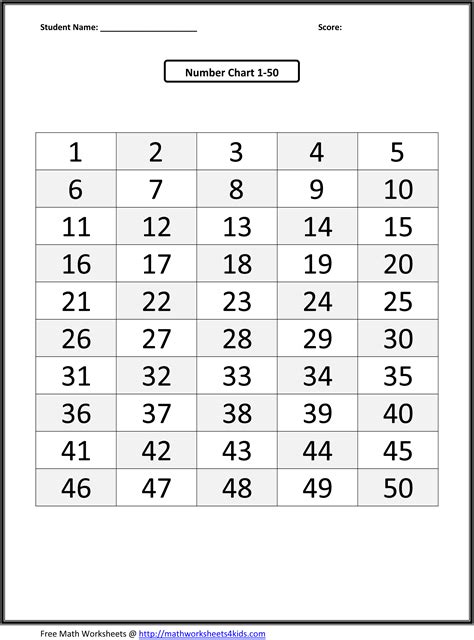 Chart Of Numbers 1-50