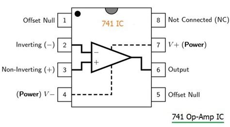 741 Op-Amp basics | 741 Op-Amp application notes