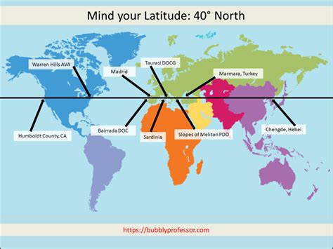 Mind your Latitude: 40º North | The Bubbly Professor