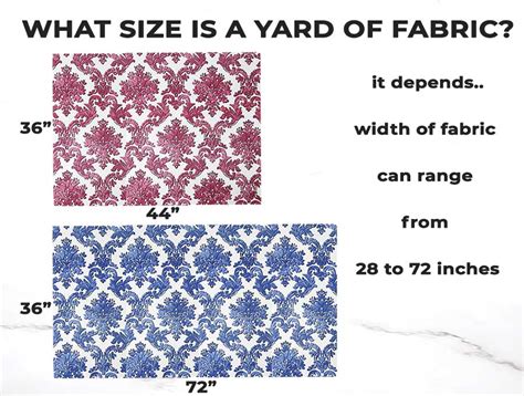 How Big Is A Yard Of Fabric + Free Yardage Chart Printable ⋆ Hello Sewing