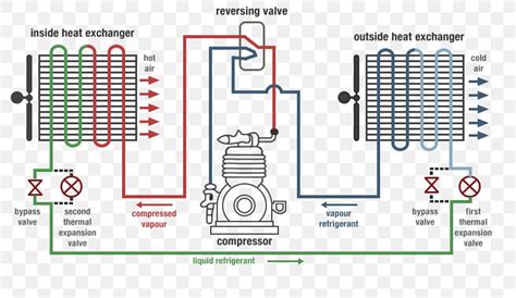 Heat Pump Reversing Valve Diagram : Schematic Of The Water To Water ...