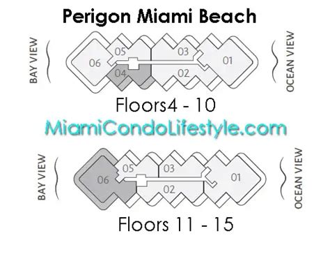 Perigon Miami Beach Floorplans