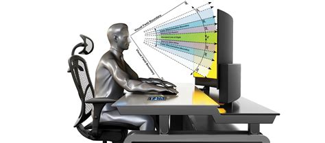 Control Room Ergonomics & Desk Furniture | Pyrotech Workspace