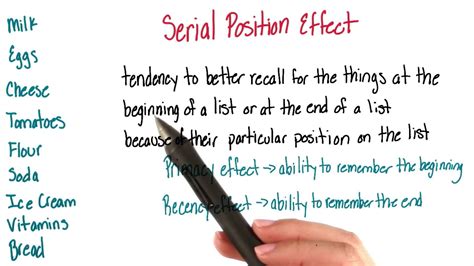 serial position effect | Intro to psychology, Psychology, Positivity