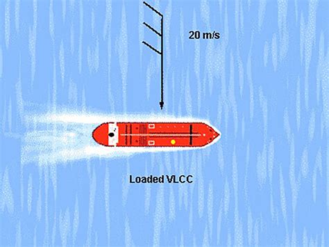 Ship Manoeuvring, Handling. Test 12 – Online Maritime Tests