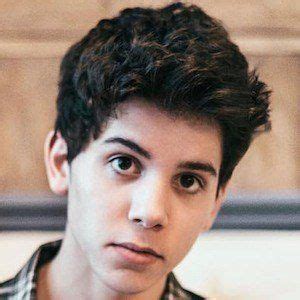 Sulivan Gwed - Bio, Facts, Family | Famous Birthdays