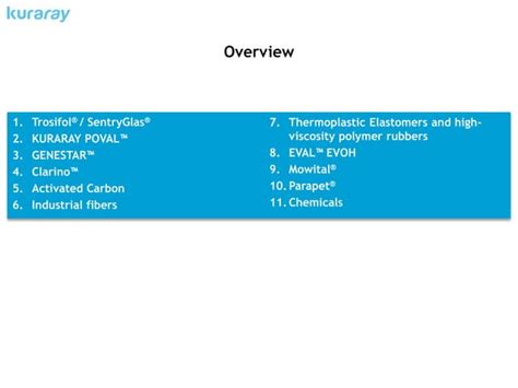 Kuraray - products for the automotive industry | PPT