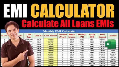 EMI CALCULATOR in Excel / Calculate Monthly EMI - YouTube