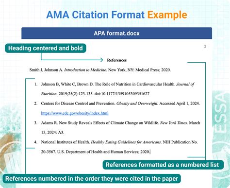 AMA Citation - A Quick Guide | EssayPro