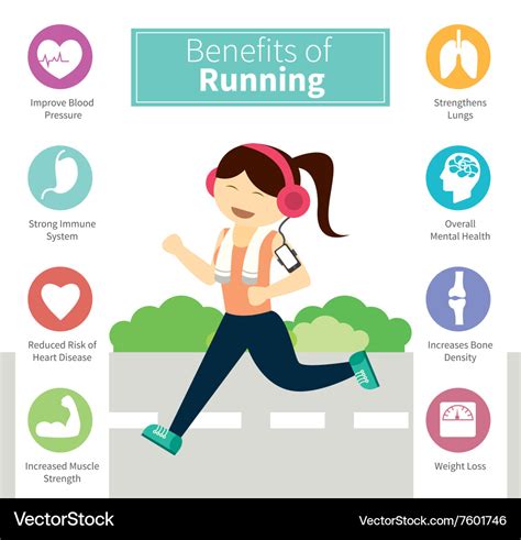 Infographic benefits of running Royalty Free Vector Image