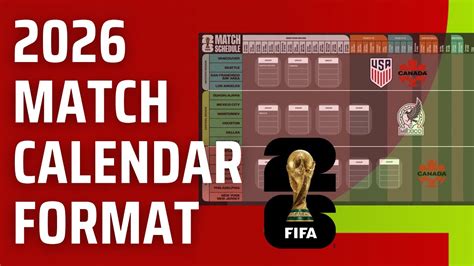 2026 World Cup Match Calendar & Format - YouTube