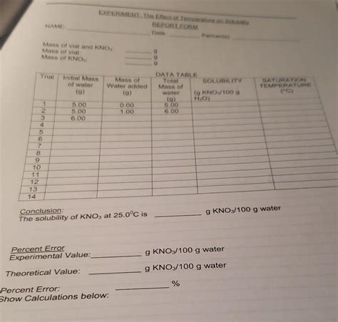 EXPERIMENT: The Effect of Temperature on Solubility | Chegg.com