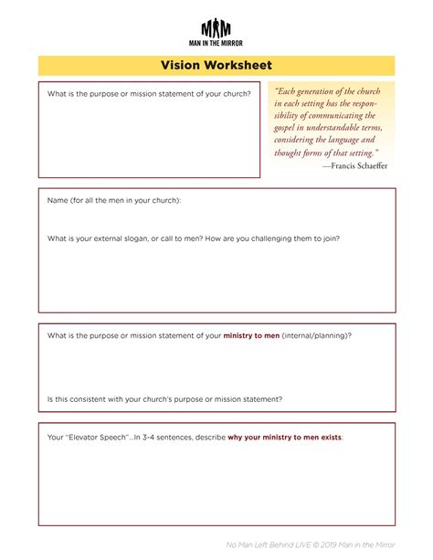 Vision Board Worksheet.pdf