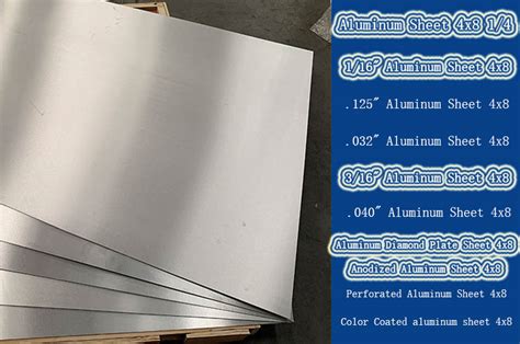 Learn about the Different Grades of 4x8 Aluminum Sheets | Haomei Aluminum