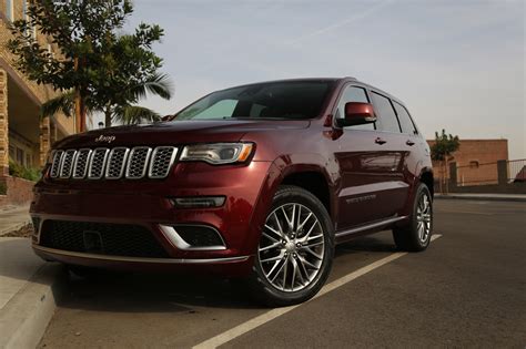 Nueva Jeep Grand Cherokee S 2018, únicamente para Europa - Motor Trend en Español