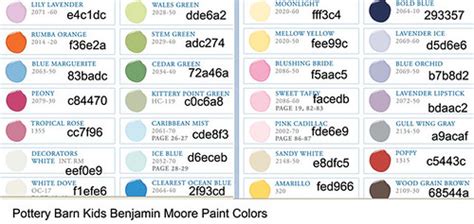 PBKids Benjamin Moore Paint Colors copy | hexadecimal color … | Flickr