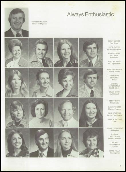 Explore 1977 Washington High School Yearbook, Washington OK - Classmates