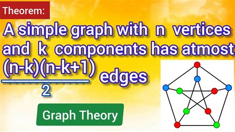 A simple graph with n vertices and k components has at most (n-k)(n-k+1)/2 edges | Graph Theory ...