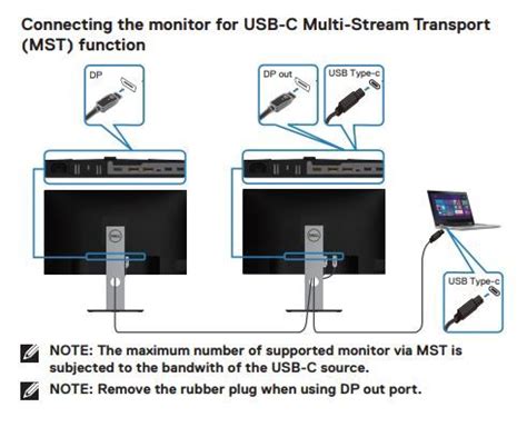 ‎Daisy Chaining explained | DELL Technologies