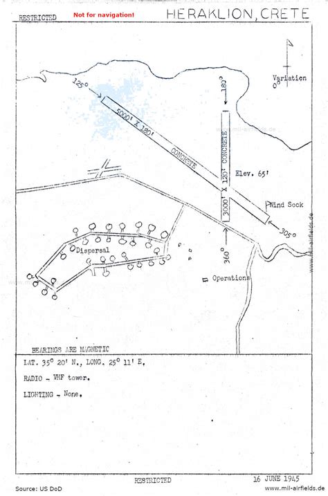 Heraklion Airport - Historical approach charts - Military Airfield Directory