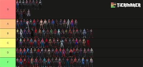 Insomniac Spiderman Suits (All Games 2018-2023) Tier List (Community Rankings) - TierMaker