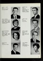 Beverly High School - Beverlega Yearbook (Beverly, MA), Class of 1965 ...