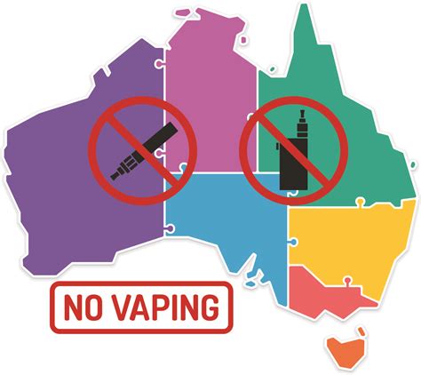 Australian Vape Ban? What Are They Playing At? - Ecigclick