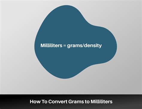 Grams to Milliliters Calculator - g to ml