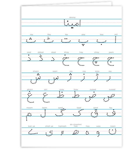 a printable handwriting practice sheet with the letters b and c on it's side