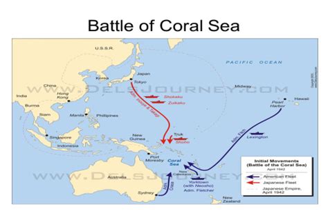 Battle of Coral Sea - runawaybayrsl