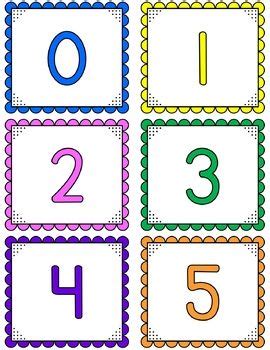 Number Posters and Flash Cards 0-100 | Classroom Decor for number ...