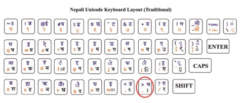 Kritee Homepage | Tips on computer help and Nepali Unicode