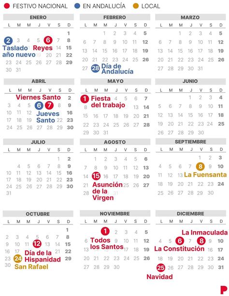 CALENDARIO laboral CÓRDOBA 2023 (con todos los FESTIVOS)