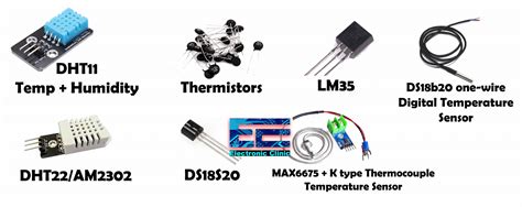 List of electronics components with images and function, Must have