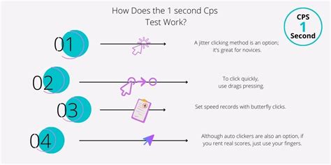 1 Second CPS Test | Check Your Clicks