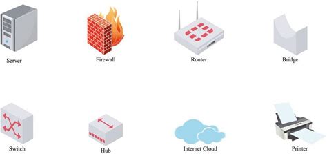 The Logical Network Diagram Explained | EdrawMax Online