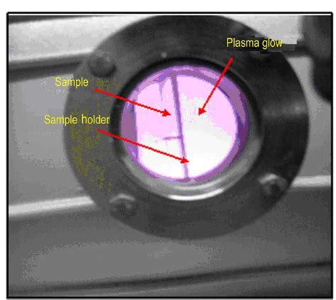 EPhotograph of the stable DC glow discharge plasma | Download Scientific Diagram