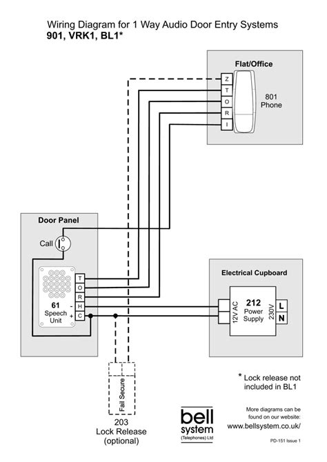 Simple How To Wire A Doorbell System Diagram - Youtube - Door Bell ...